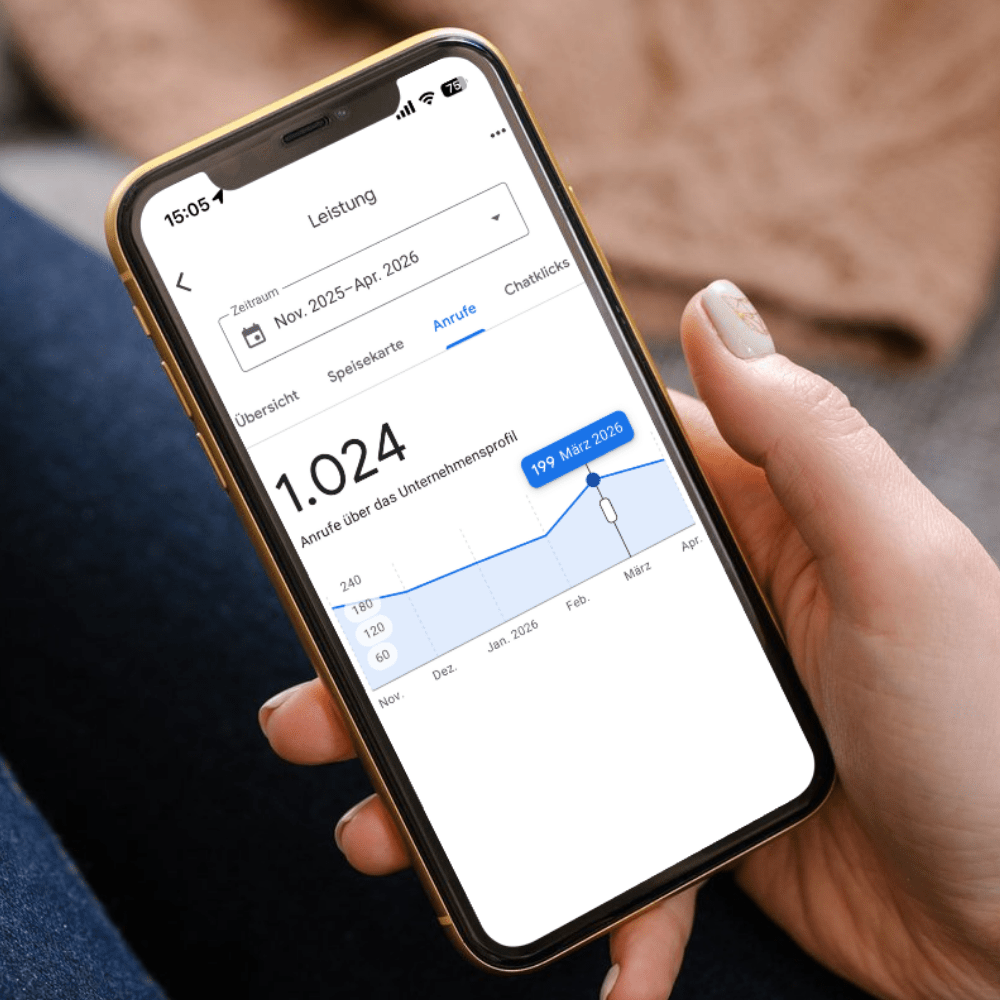 Verkaufsstarkes Webdesign Local SEO Referenzen Gasthof Hennemann. Platz 1 in der lokalen Suche erreicht. 1024 Anrufe in den letzten 6 Monaten. 199 Anrufe im März 2026